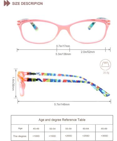 HEEYYOK Stylish Women s Reading Glasses - Multicolor +2.00 Clear Lens with Spring Hinges & Bag - Comfortable & Chic Readers - Buy Online on GoSupps.com