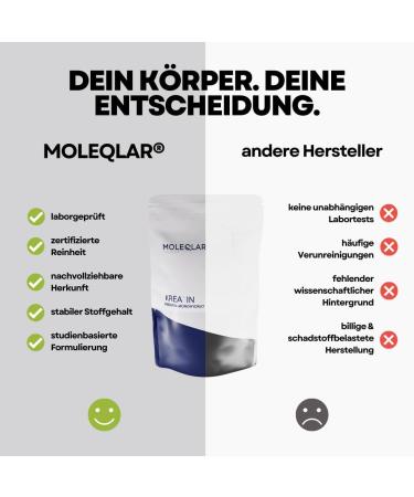 Moleqlar Creatine Monohydrate Powder 300g - Vegan & Premium - 4995mg per Serving - Tasteless with Measuring Spoon - Certified in DE - Fast International Shipping - Buy Online on GoSupps.com