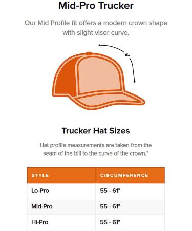 SITKA Gear Men's Icon Trucker Cap - Basic Black | Mid Profile Hat - Buy Online on GoSupps.com