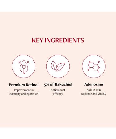 MEDITHERAPY Shumage Retinol 550 Deep Shot Patch - Wrinkle Care Facial Patches with Retinol & Bakuchiol | 11 Lines & Smilelines | Korean Skincare - International Shipping Available - Buy Online on GoSupps.com