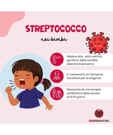Streptococcal Fast Test - Quick Results for Children & Adults | MedicinadellAvoro.com - Buy Online on GoSupps.com