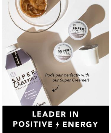 KITU Super Coffee Pods Vanilla - Keto-Friendly, 2x Caffeine, Vitamins & Antioxidants, 32 Count Compatible with Keurig 2.0 - Buy Online on GoSupps.com