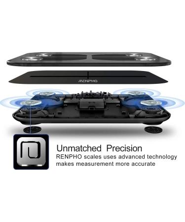 RENPHO Rechargeable Smart Scale - Digital Weight & Body Fat Monitor with Bluetooth Sync - 396 lbs Capacity - Buy Online on GoSupps.com