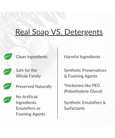 SoCal Suds & Company 2oz Organic Hand & Body Wash- Fragrance Free- 2 Pack - Buy Online on GoSupps.com