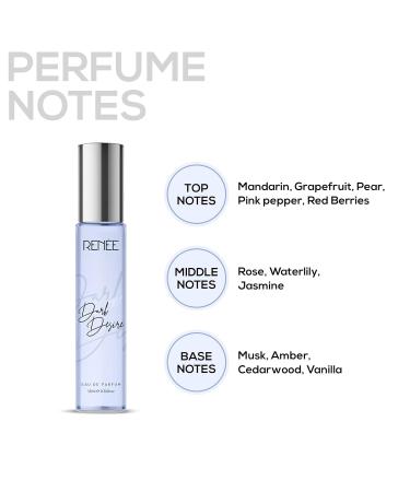 RENEE_Women's Luxury Perfume Gift Set Combo Pack of 4 Eau De Parfum - 15ml Travel-size Bottles Long Lasting Scents of Floral Fruity & Spicy Notes - Buy Online on GoSupps.com