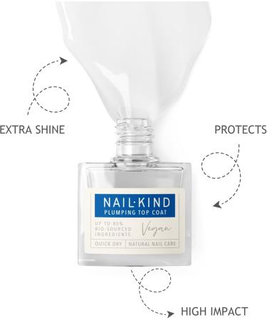 NAILKIND Plumping Top Coat - Mr Volume - Instant Gel-Look Shine - Voluminous Finish - Quick Dry Top Coat - Long Lasting Top Coat - Seals Nail Colour - Enhances Durability - 8ml Nail Plumping Top Coat - Buy Online on GoSupps.com