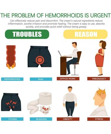 HSadav Drpro Hemorrhoid Relief Cream - Natural Treatment for Hemorrhoids & Fissures (2pcs) - Buy Online on GoSupps.com