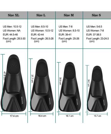 WACOOL Adult Short Blade Fins for Snorkeling and Diving - Black Large - Buy Online on GoSupps.com