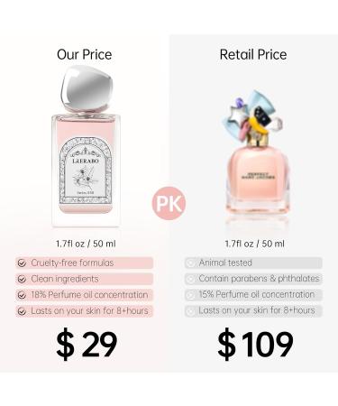 No.050 - Oriental Floral Eau de Parfum - Inspired by Perfect Luxury Fragrance for Women Girls Long Lasting Perfume Spray - 1.7 Fl Oz/50 ml No.050 - Inspired by Perfect - Buy Online on GoSupps.com