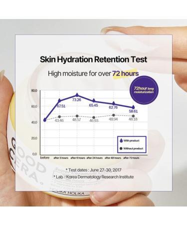 Holika Holika Good Cera Super Ceramide Cream 60 ml - Buy Online on GoSupps.com