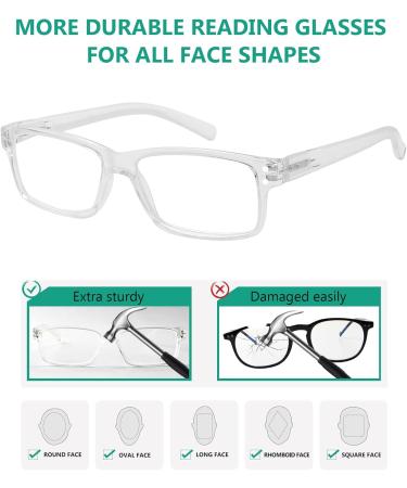 Eyekepper 5-Pack Classic Spring Hinge Reading Glasses - Clear Lens Sun Reading Glasses 3.5 Diopters - Stylish & Comfortable Eye Wear for All - Buy Online on GoSupps.com