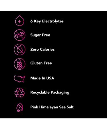 Wave Electrolyte Powder 32 Servings - Calorie & Sugar Free Pink Lemonade - Buy Online on GoSupps.com