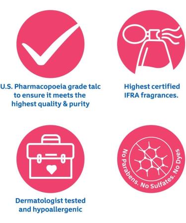 Johnson's Baby Powder 400G - Gentle Skin Protection | Shop Internationally - Buy Online on GoSupps.com