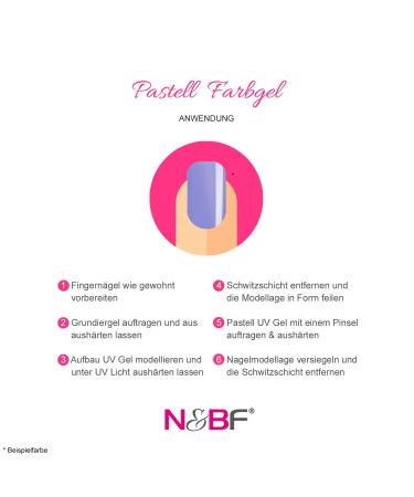 N&BF UV Color Gel Pastel Orange | Medium Viscosity Pastel Gel for Geln gel | Acid-Free Self-Smoothing Nail Design & Art | Made in EU - Buy Online on GoSupps.com