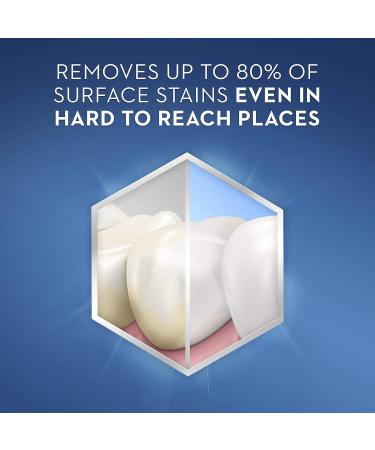 Crest 3D White Ultra Whitening Toothpaste, Vivid Mint, 5.3 oz (Pack of 5) - Buy Online on GoSupps.com