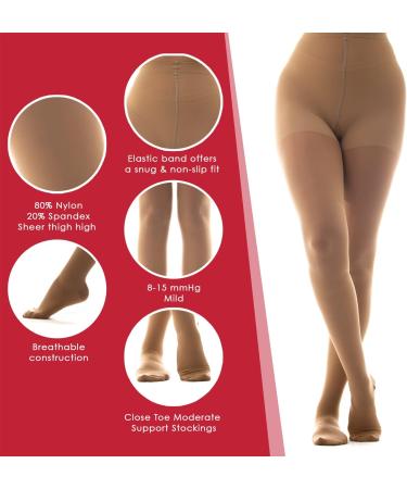 Medicella Premier Closed Toe Compression Pantyhose for Women | 8-15 mmHg | Made in USA | Medical Quality Support for Circulation & Travel | Large Beige - Buy Online on GoSupps.com
