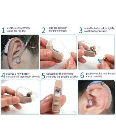 JIAHAO 2 x Sound Tubes + 6 x Ear Plugs/Pieces/Domes + 3in1 Hearing Aids Cleaning Tool - Buy Online on GoSupps.com