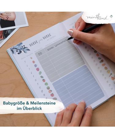 Buy Mintkind Pregnancy Diary My Pregnancy A5 - Floral Blue Hardcover | Perfect Gift for Expectant Mothers | Pregnancy Photo & Baby Album - Buy Online on GoSupps.com