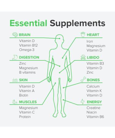 Sea Moss Capsules 500mg - Vegan Superfood with Irish Sea Moss & Bladderwrack - 100% Natural No Additives - 90 Capsules by Raw Powders - Buy Online on GoSupps.com