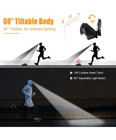 Suright LED Head Lamp - 3 Light Modes 60 Adjustable 140 Lumens Lightweight Waterproof Headlamps for Running Fishing Camping Hunting Climbing Cycling - Perfect for Dogs Run (1 Piece) - Buy Online on GoSupps.com