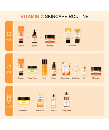 Neutriherbs Vitamin C Face Wash - Daily Cleanser with Aloe & Hyaluronic Acid for All Skin Types | Clean Refresh & Brighten Complexion | 120ml - Buy Online on GoSupps.com