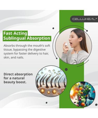 CelluStrength Biotin Spray - Kiwi Flavor 30 Servings | Supports Healthy Hair Skin & Nails | High Bioavailability Allergen-Free Formula - Buy Online on GoSupps.com