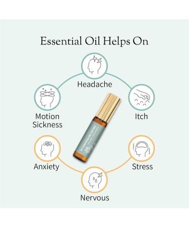 Organic and Kid-Friendly Essential Oil Blend Roll on for Stress Relief Headache Itch Relief and Heat Stroke Includes Orchid Menthol Peppermint Eucalyptus Wintergreen 5 ml. Orchid 0.17 Fl Oz (Pack of 1) - Buy Online on GoSupps.com