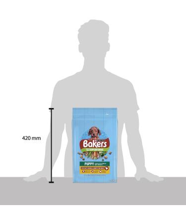 Bakers Puppy Chicken and Veg Dog Food 2.85kg (Pack of 4) - Buy Online on GoSupps.com