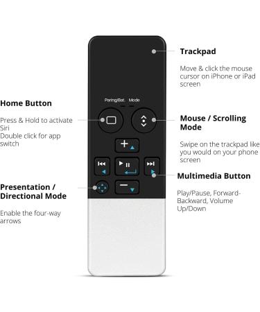 Bluetooth Remote Control for iPad iPhone - Wireless Media Presenter & Camera Shutter - iOS Mac Android Tablet PC - Presentation Clicker for iPad Air Pro MacBook Pro Mini M1 - Buy Online on GoSupps.com