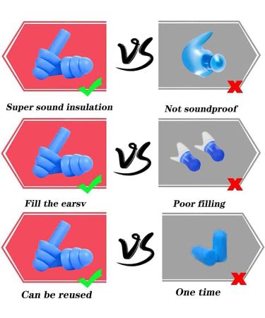 5 Pairs of Waterproof Silicone Earplugs for Swimmers | Reusable & Comfortable Earplugs for Swimming Showering Bathing & Surfing - Blue - Buy Online on GoSupps.com