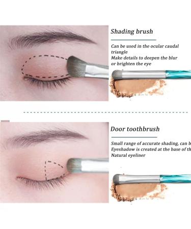 Premium Synthetic Makeup Brushes Set for Concealers Foundation Powder & Eye Shadows - International Shipping Available - Buy Online on GoSupps.com