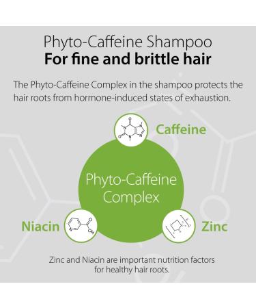 Plantur 39 Caffeine Shampoo and Hair Capsules Set - Prevents Hair Loss, Supports Growth & Thickening - Buy Online on GoSupps.com