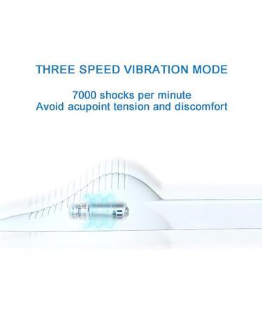 Prostate Treatment Device - Buy Online on GoSupps.com