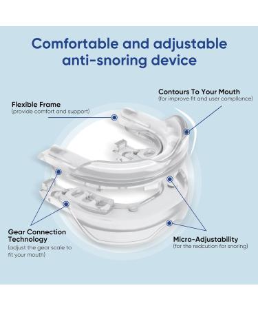 Memonotry Snoring Aid Mouthpiece - Shapeable Anti-Snoring Device for Men/Women - Stop Snoring Comfortably - 1PCS - Buy Online on GoSupps.com