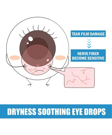 Eye Drop 15ml Dry Relief Eye Drop Dry Pain Tiredness Redness Protective Lubricating Eye Drop Lubricant Eye Drops Eye Artificial Tear Drop for Home Office Travel Business Trip - Buy Online on GoSupps.com