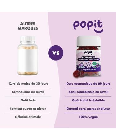POP IT Melatonin 1.9mg - 60 Adult Sleep Gummies - 2 Month Treatment - Sugar Free Vegan Ripe Taste - Fast Sleep - Melatonin Gummies - Made in France - Buy Online on GoSupps.com