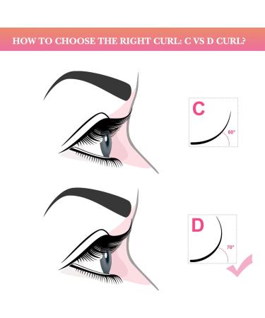 3D Fake Lashes Set - Individual False Eyelashes with Eyelash Glue and Tweezers for Beginners Reusable - Buy Online on GoSupps.com