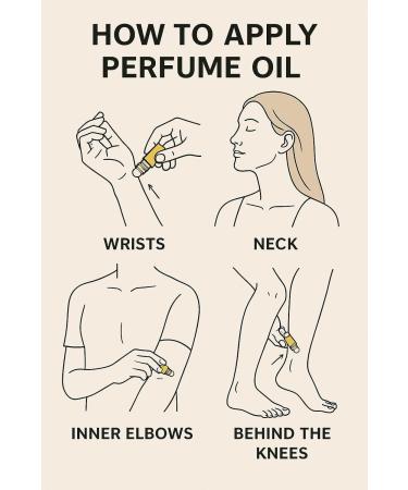 Perfume Studio 100% Pure Fragrance Oil Impression Compatible with: (Orange Blossom 1oz) - Buy Online on GoSupps.com