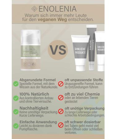 Enolenia Cosmetics Eye Cream - Vegan Anti-Fold Moisturizer for All Skin Types - Intensive Care for Youthful & Mature Skin - Buy Online on GoSupps.com