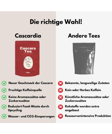 Cascardia Cascara Cherry Tea - Rich in Antioxidants Vitamins and Superfood Properties - Fruity Tea with Natural Caffeine for Energy and Refreshment (125g) - Perfect Alternative to Coffee - Buy Online on GoSupps.com