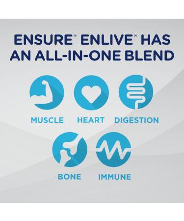 Ensure Enlive Strawberry Meal Replacement Shake 16 ct - 20g Protein - 8 fl oz - Buy Online on GoSupps.com
