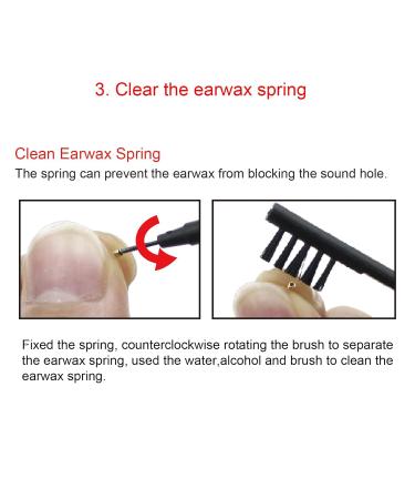 Banglijian Hearing Amplifier Accessories - Earwax Springs & Brushes for Optimal Hearing Care - Buy Online on GoSupps.com