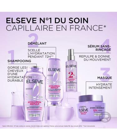 L'Or al Paris - Hydra-Texturizing Serum for Dehydrated and Tired Hair - 72H Hydration - With Hyaluronic Acid - Elseve Hyaluron Repulp - 150 ml - Buy Online on GoSupps.com