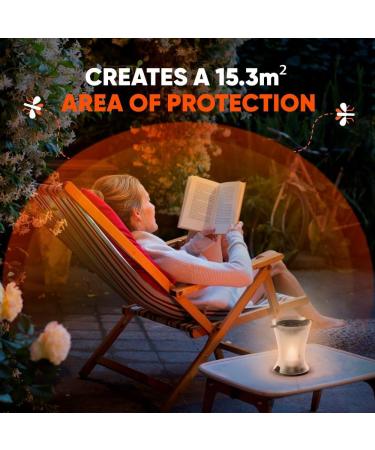 OFF! Backyard Mosquito Repellent Lamp Ideal for Camping and Outdoors Up to 6 Hours of Protection 1 Lamp and 1 Diffuser - Buy Online on GoSupps.com