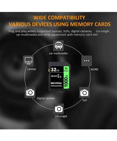 32GB BOYMXU Professional 1000x Class 10 U3 Memory Card | Up to 95MB/s | Compatible with Cameras & Camcorders | Green/Black - Buy Online on GoSupps.com