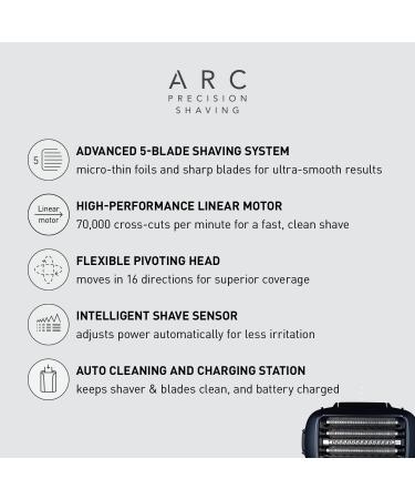 Buy Panasonic ARC5 Electric Razor for Men - Wet Dry Shaver with Automatic Cleaning Station | Cordless Pop-Up Trimmer Renewed ES-LV97-K - Best Men s Electric Shaver Online - Buy Online on GoSupps.com
