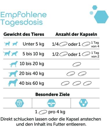 MP Labo Agepi Omega 3 - 60 capsules - Buy Online on GoSupps.com