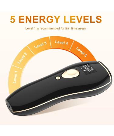 Laser Hair Removal Device for Women - Permanent IPL at-home Hair Removal with 999900 Flashes - Suitable for Facial, Legs, Arms, and Whole Body (Black) - Buy Online on GoSupps.com