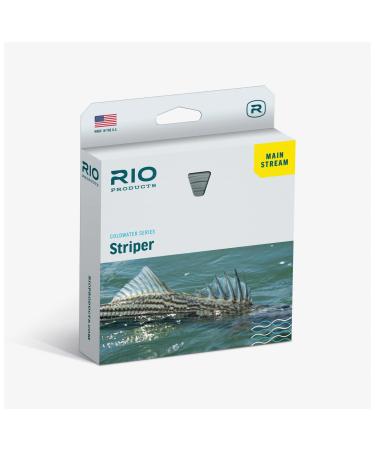 RIO PRODUCTS - Gears Brands