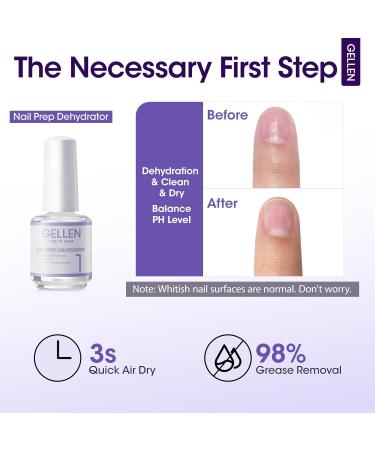 Buy Gellen Nail Dehydrator 15ml - Acid-Free Base Varnish for Acrylic & Gel Nails | Prevent Lifting Perfect for Home Salon Use - Buy Online on GoSupps.com